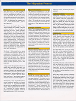 DECProfessional 4