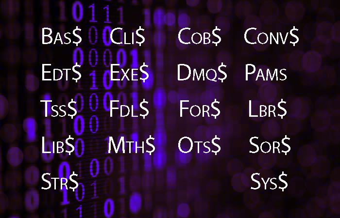 OpenVMS System Services Supported by Vx/Tools