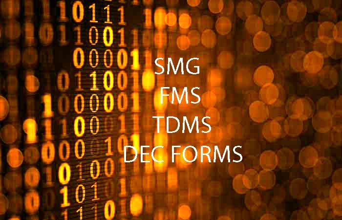 Foems Index